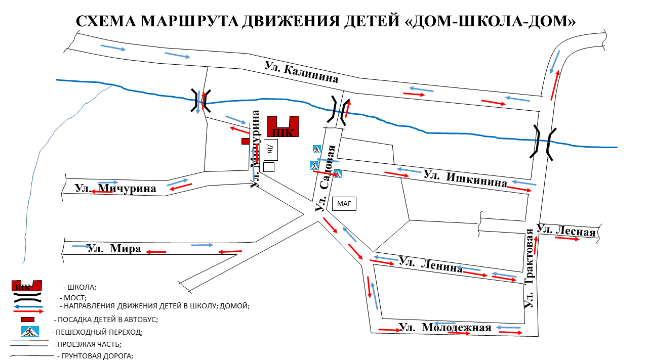 Составление схемы вязания спицами Составление схемы вязания спицами